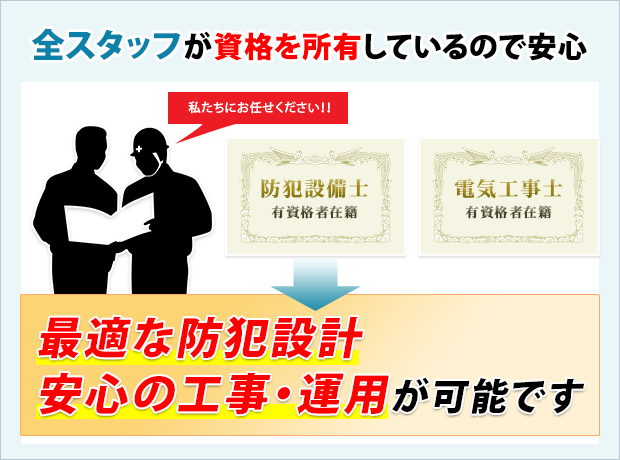 最適な防犯設計安心の工事・運用